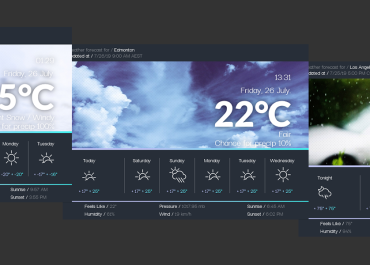 Weather Widget [extended] for Rainmeter